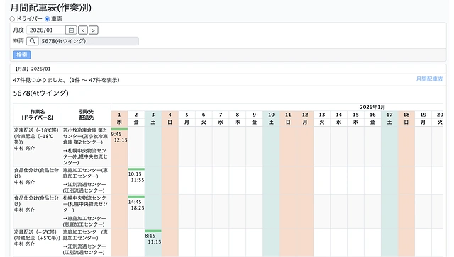 運行管理・乗務記録の画面