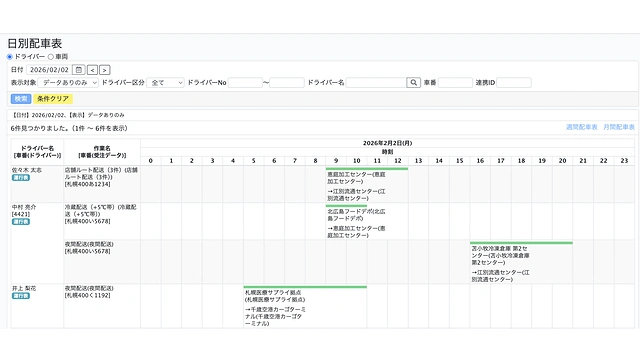 コムトラックシステムの配車表作成画面